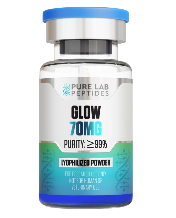 GLOW (GHK-Cu 50mg + TB-500 10mg + BPC-157 10mg) 70mg Blend